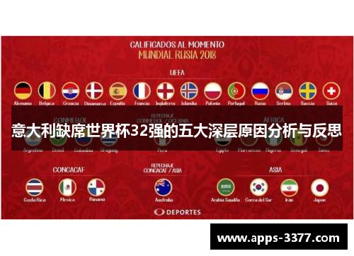 意大利缺席世界杯32强的五大深层原因分析与反思